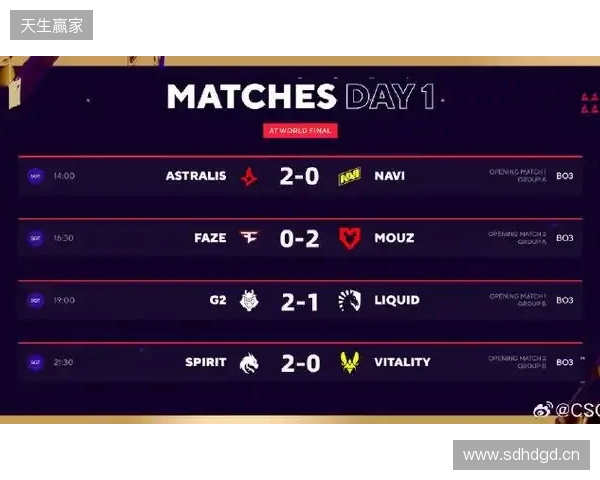 BLAST赏金赛S1:不言放弃终翻盘!Astrlis 2-1 fnatic BLAST赏金赛S1:不言放弃终翻盘!Astrlis 2-1 fnatic